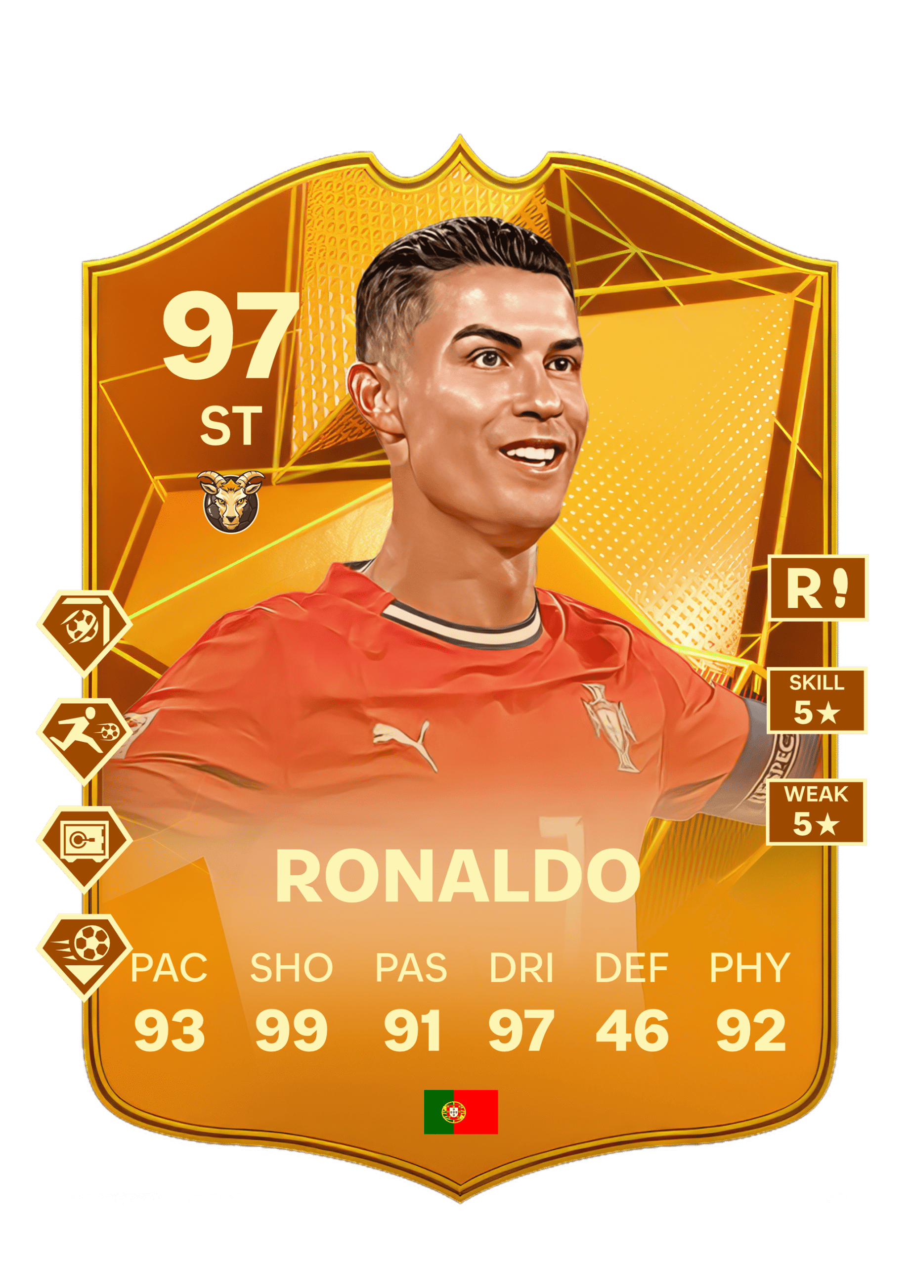Card FIFA 25 Euro - Cristiano Ronaldo