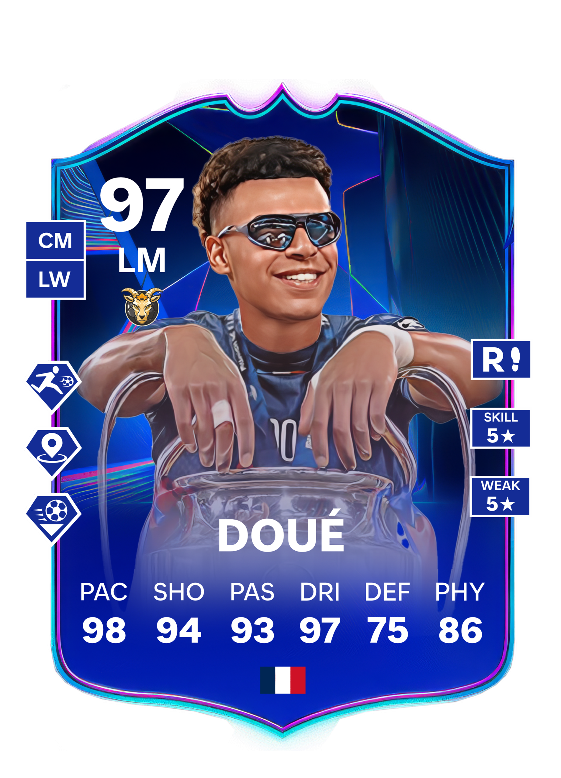 Card FIFA 25 Champions League - Désiré Doué